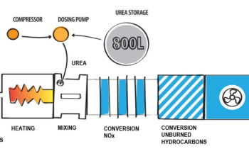 Illustratie Nonox.JPG
