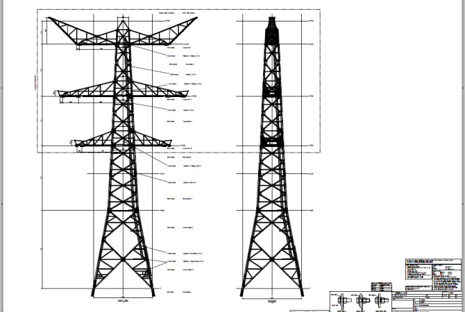 mast