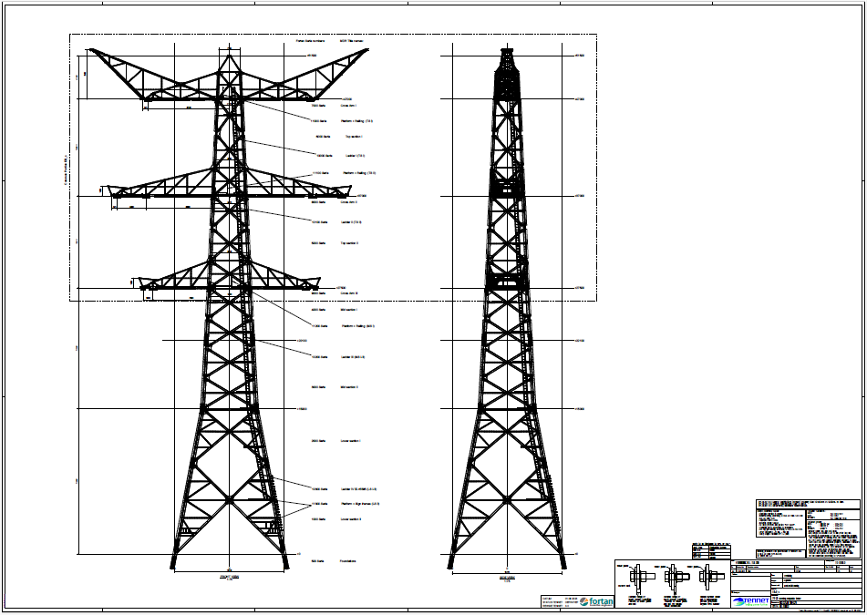 mast