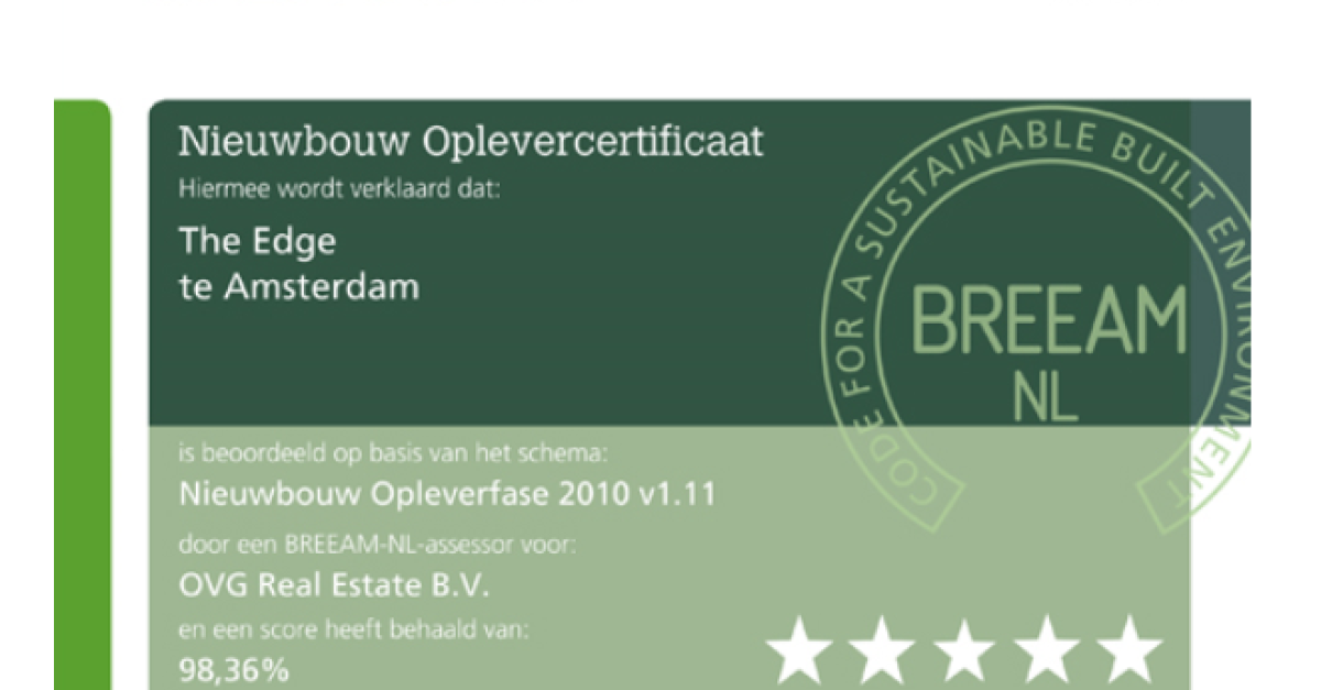 Breeam-NL Outstanding voor The Edge | Hanab Installation Technology