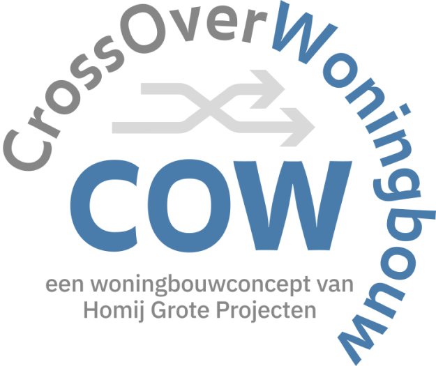 Logo COW concept