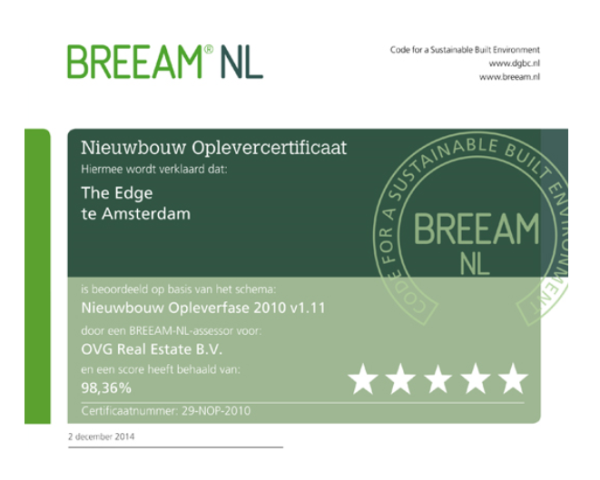 Breeam The Edge.png