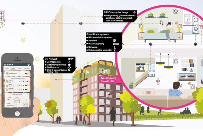 HOMIJ smart cities.jpg