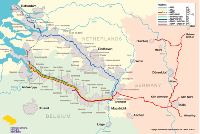 pipelines PPS.png