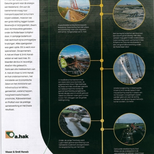 gasunie advertentie.jpg