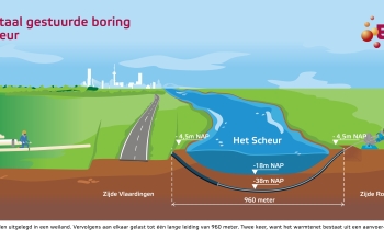 HDD het scheur.klein.jpg