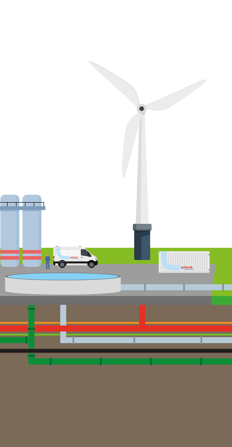 Illustratie werkzaamheden Hanab divisies