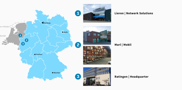 Banner Deutschland website.png